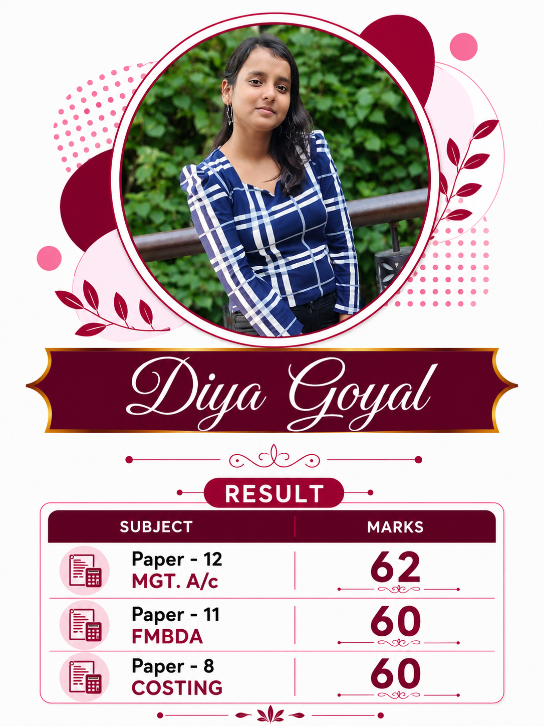 62 diya goyal