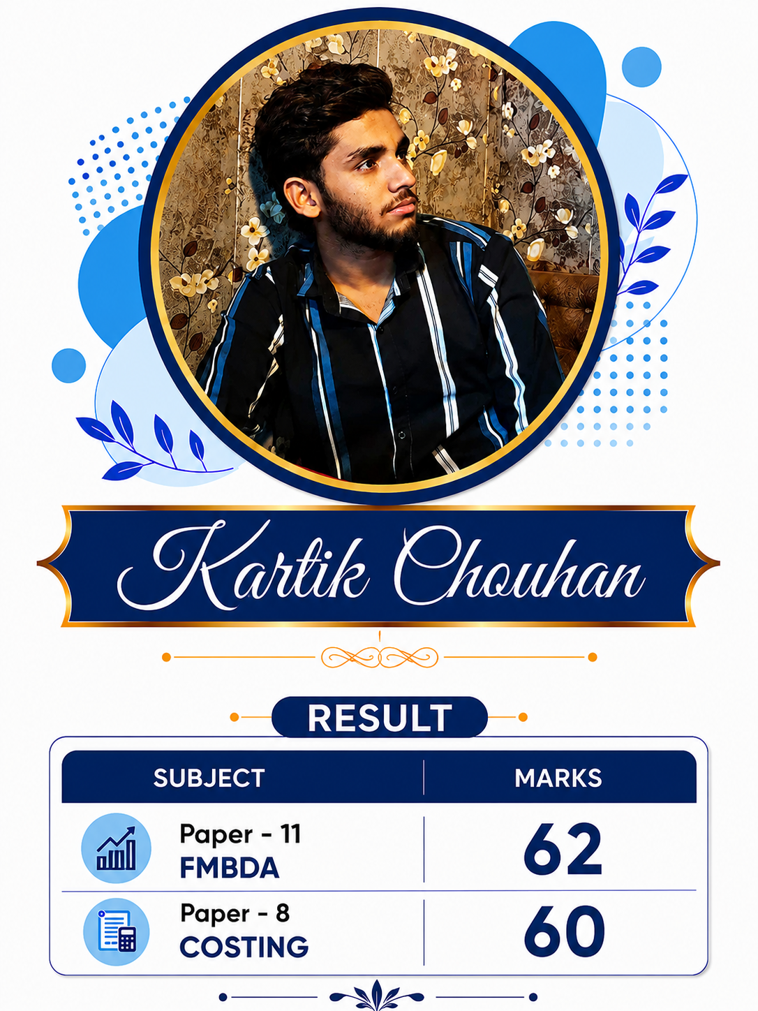 62 kartik rana