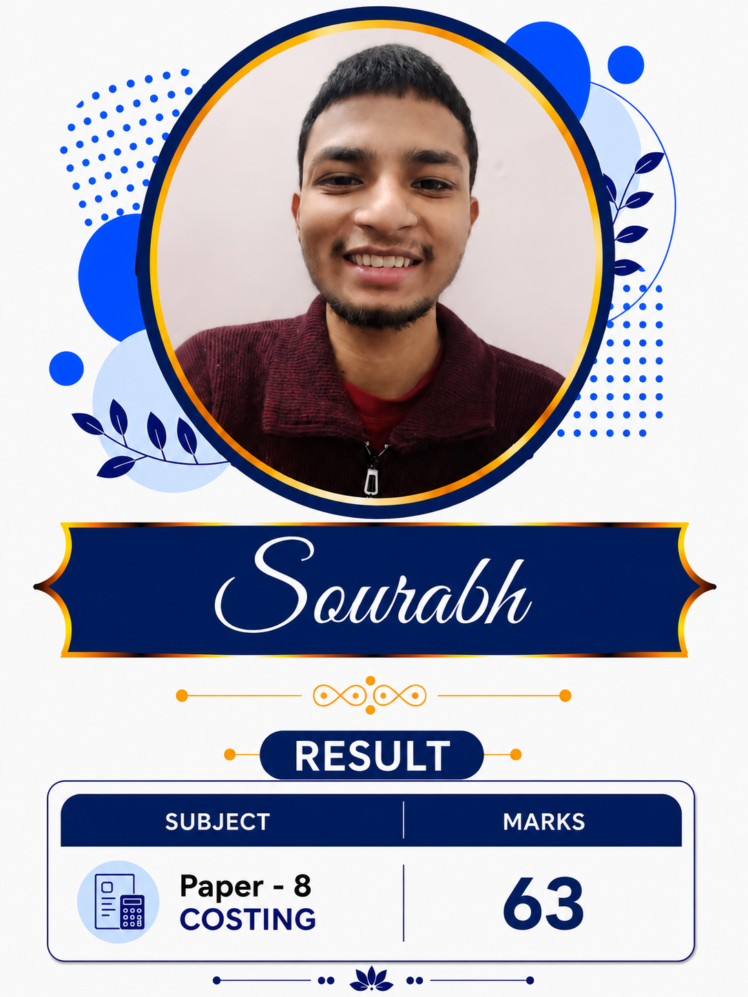 63 sourabh