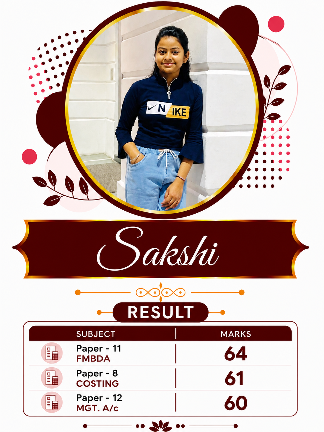 64 sakhshi