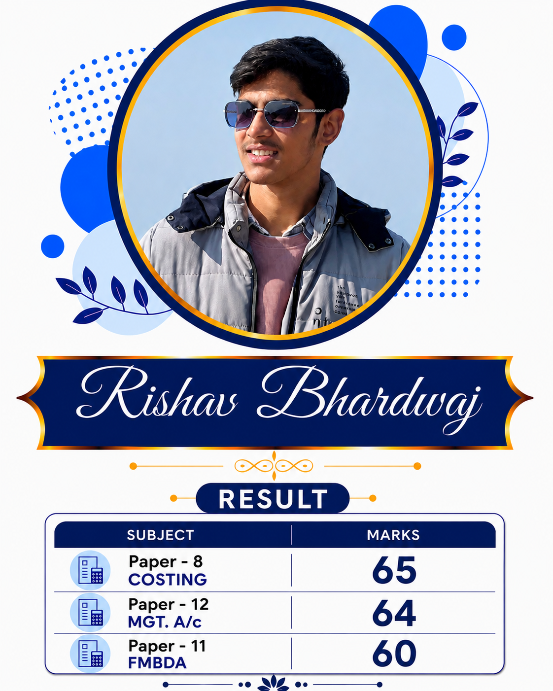 65 rishav