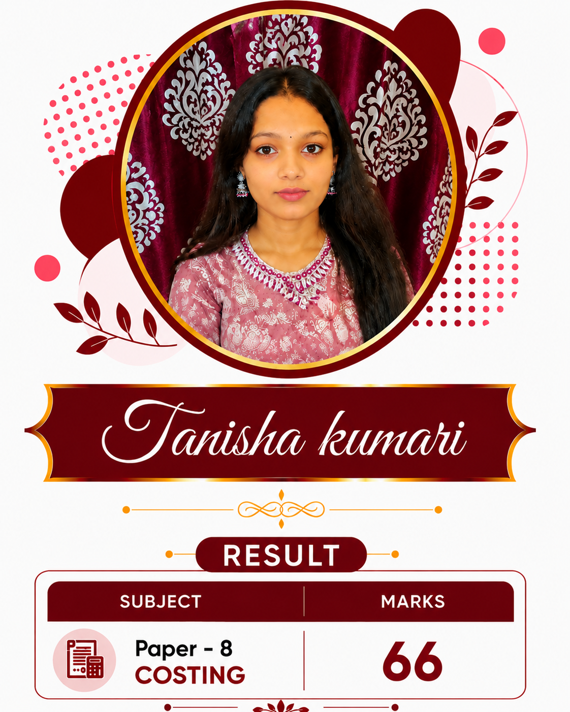 66 tanisha kumari