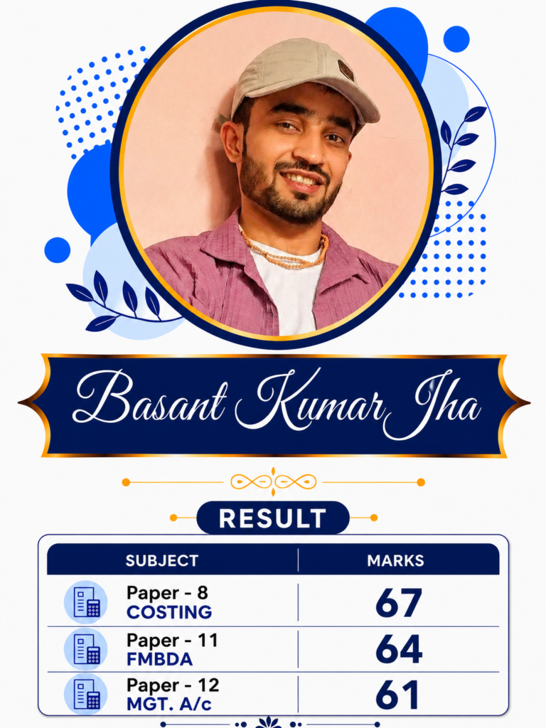 67 basant kumar