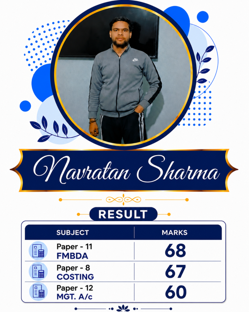 68 navratan sharma