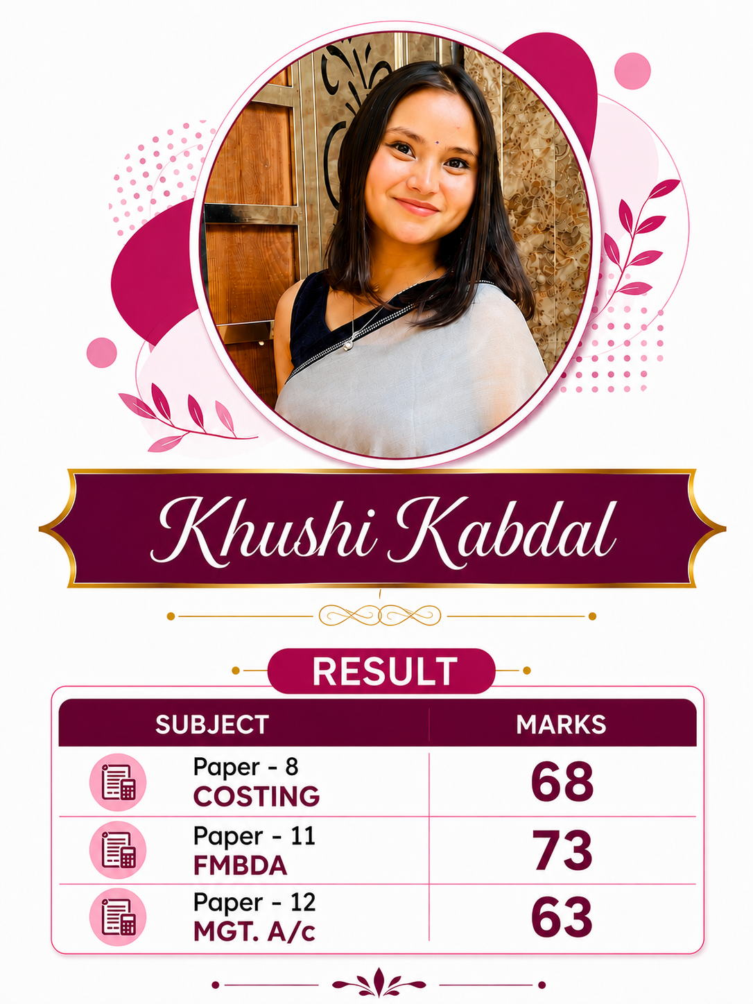 68 khushi kabdal