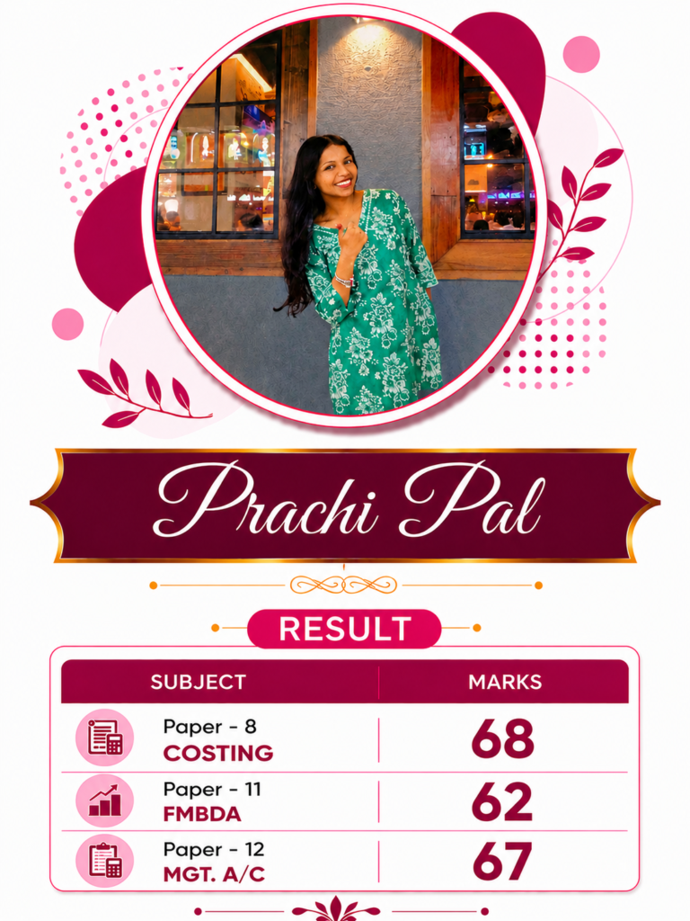 68 prachi pal