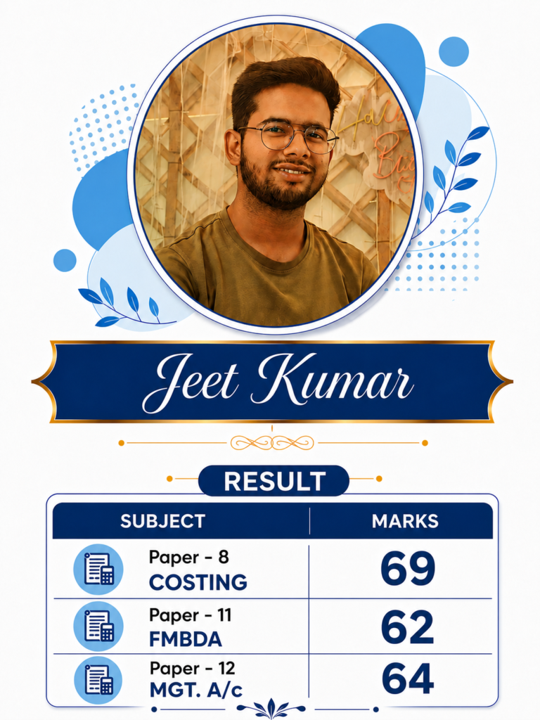 69 jeet kumar