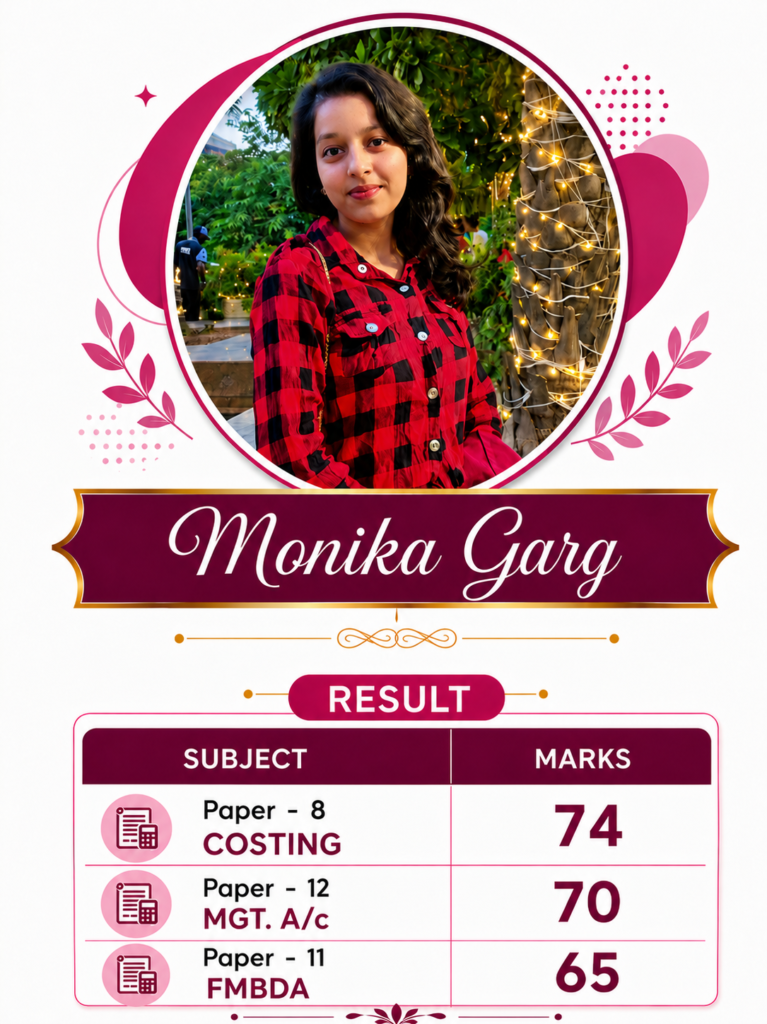 74 monika garg