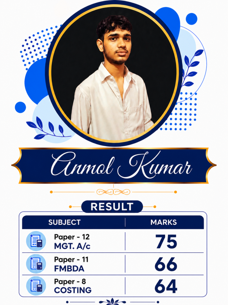 75 anmol kumar