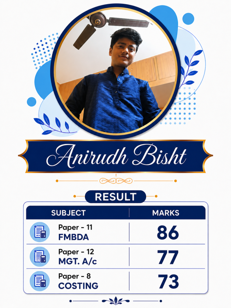 86 anirudh