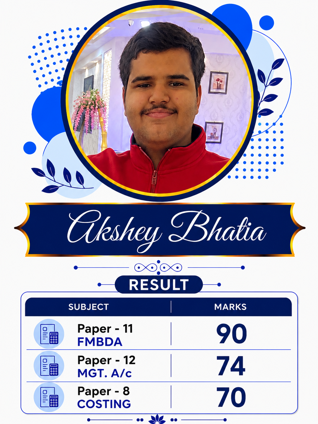 90 akshey bhatia