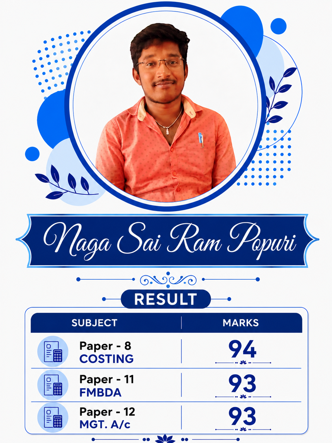 94 naga sai